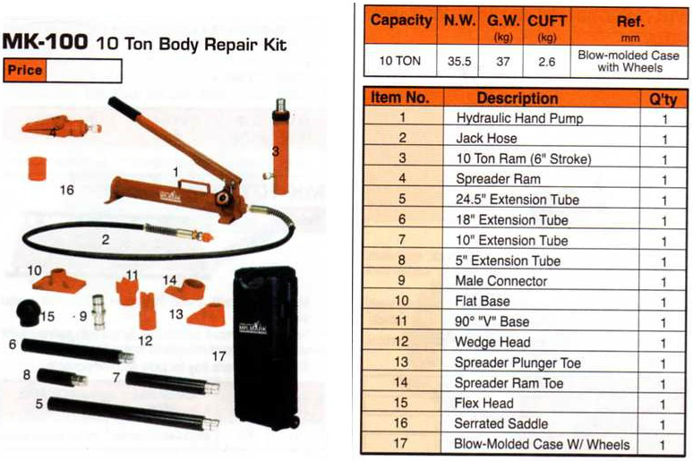 MK-100 10 Ton Body Repair Kit